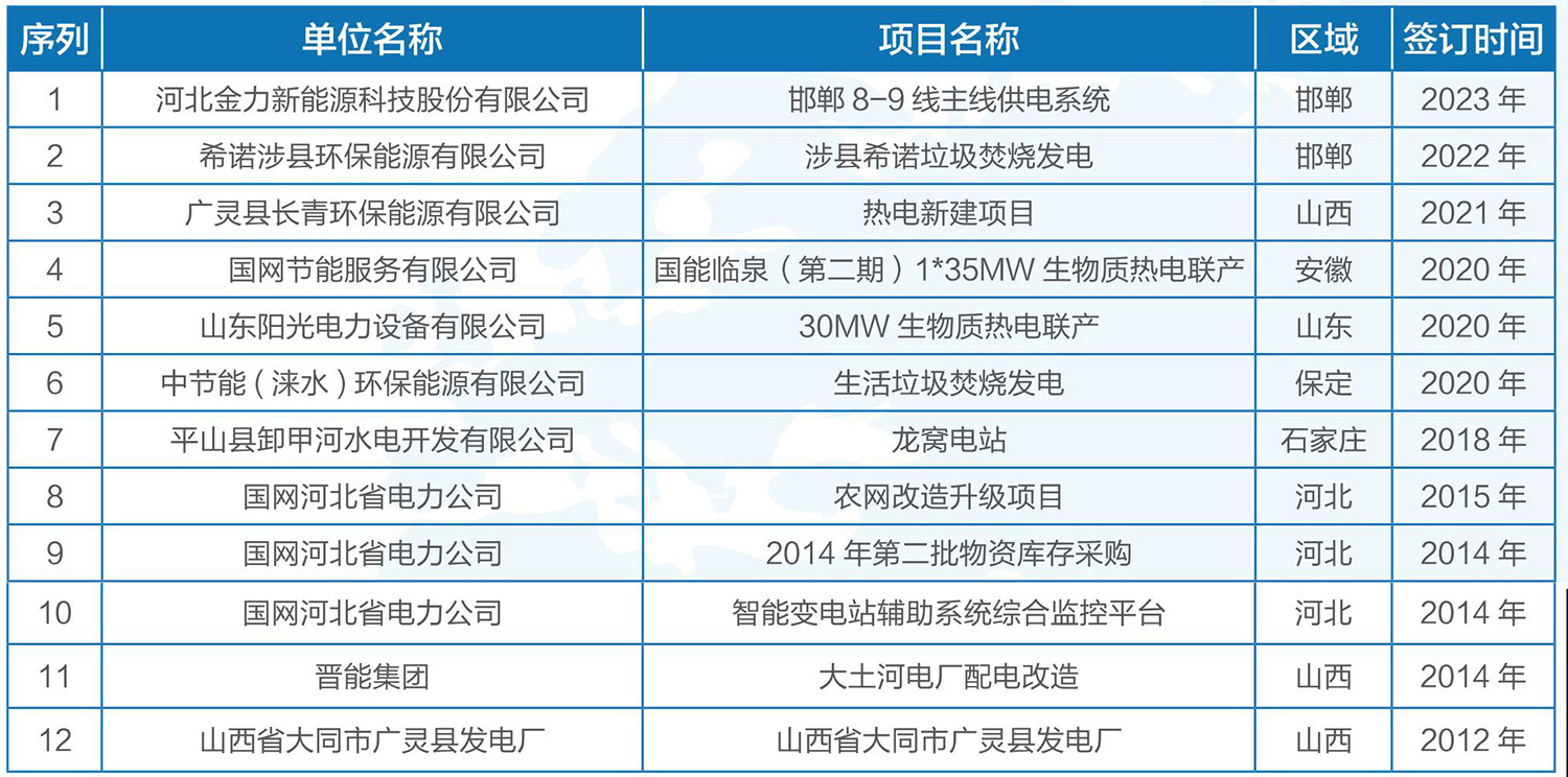 電力系統1.jpg